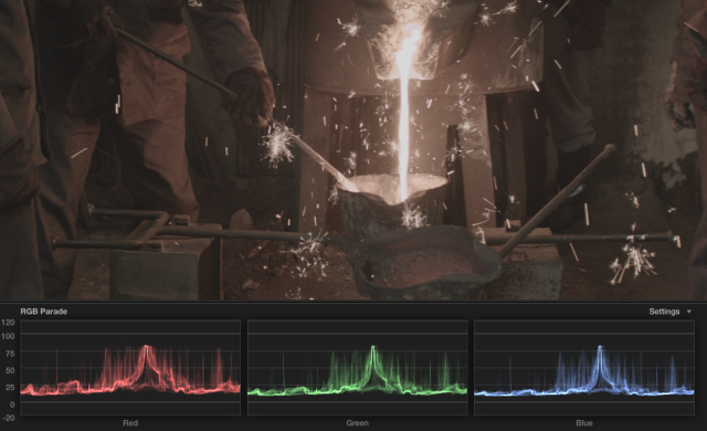 free luts for final cut pro
